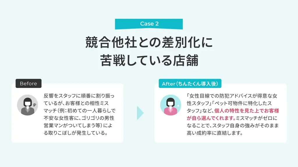 【先着50名限定】賃貸不動産エージェント「指名型」の部屋探しプラットフォーム『ちんたくん』がサービス提供を開始！ 画像 5