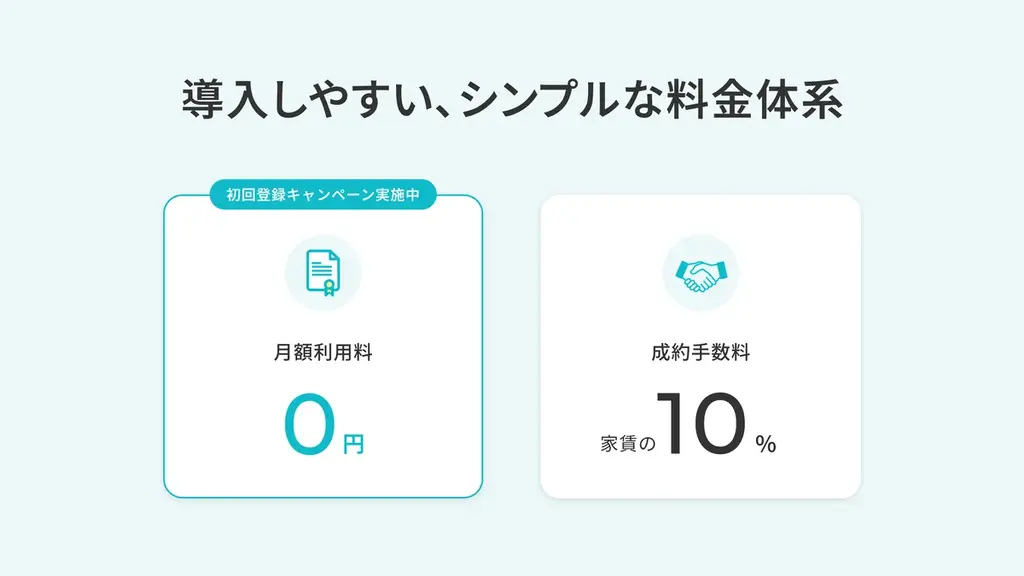 【先着50名限定】賃貸不動産エージェント「指名型」の部屋探しプラットフォーム『ちんたくん』がサービス提供を開始！ 画像 7