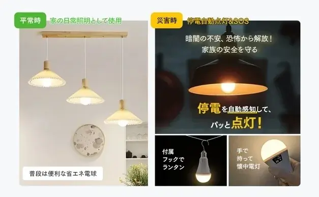 【親孝行キャンペーン開催】「声だけで灯る防災電球」を、離れて暮らす家族へ。 画像 4
