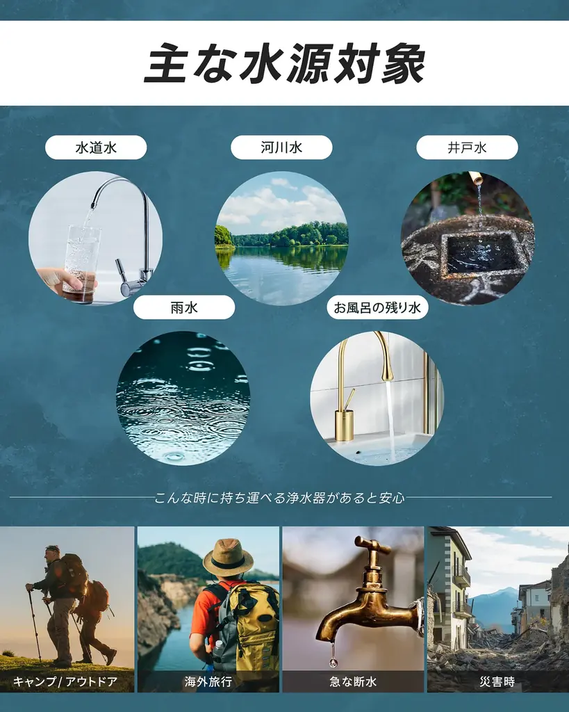 「いざというときの命の水を」Greeshow電動浄水器シリーズ、期間限定SALEにて35％OFFの特別価格！川の水・雨水を安全な飲料水に変える高性能モデルをお得に入手できるチャンス 画像 13