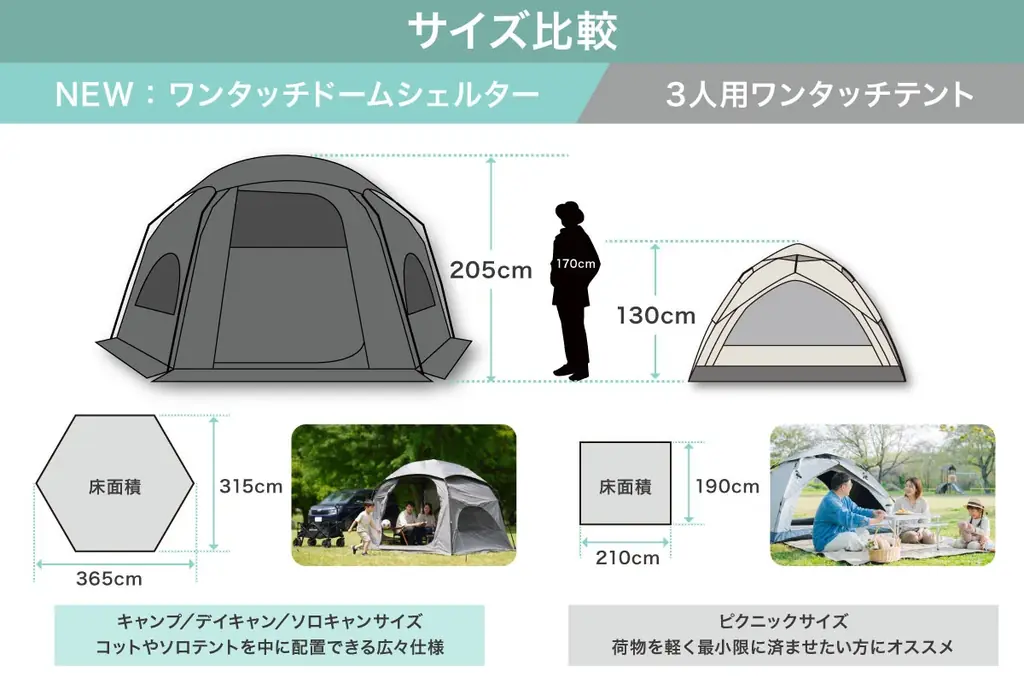 3分設営でパパがラクする！プロが本気で考えたワンタッチ大型シェルター 画像 7