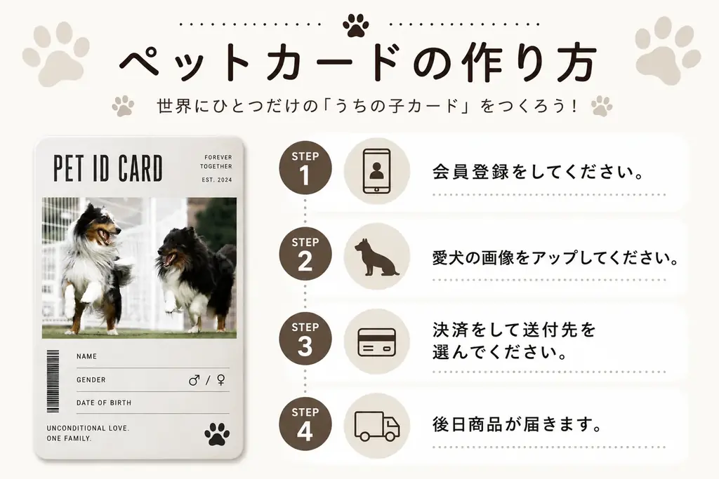 「ロンドンドッグフェスタ 2026 in 東京ビッグサイト」に出展決定 画像 4