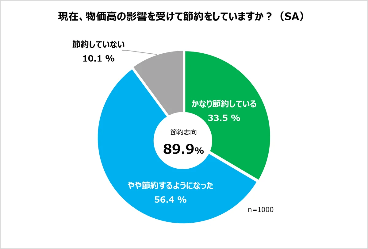 ファミマオンラインからの早期予約で最大500円相当おトクに！ファミマの土用の丑の日8種類が5月28日（木）予約開始～5,500円相当のローストビーフが1円で買えるクーポンが当たるキャンペーンも実施！～ 画像 14