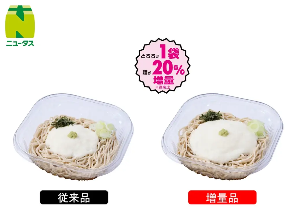 NewDays 迫り来るボリューム!!!!!!!お値段そのまま!!!!!!!「増量フェス」開催 画像 13