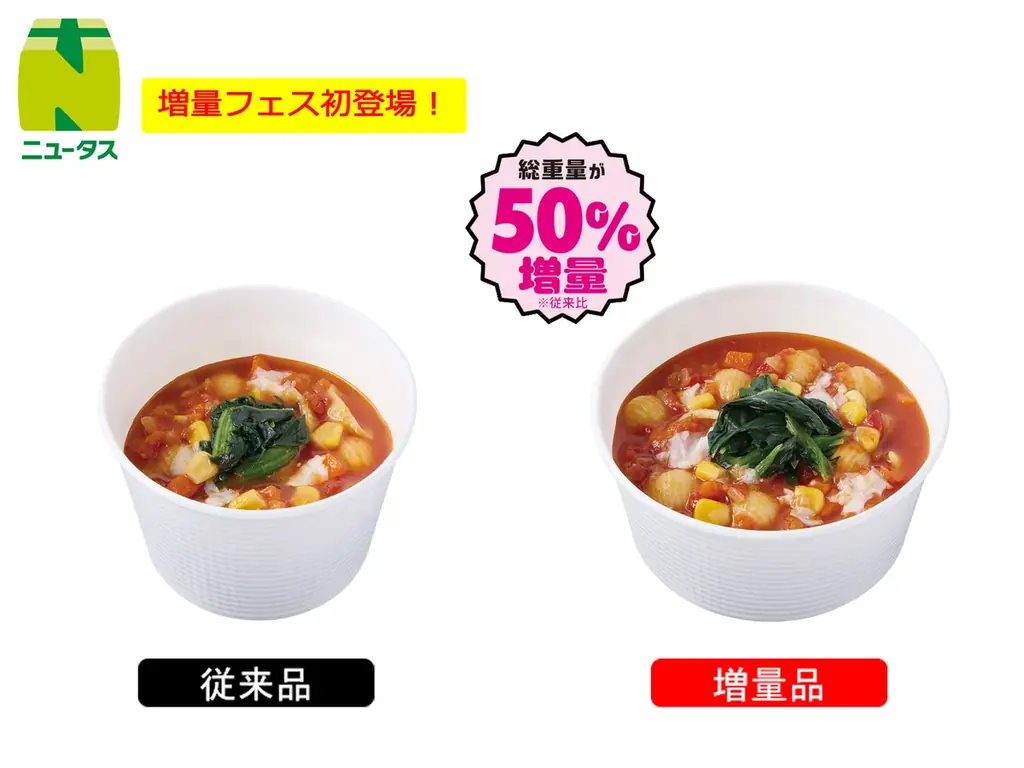 NewDays 迫り来るボリューム!!!!!!!お値段そのまま!!!!!!!「増量フェス」開催 画像 17