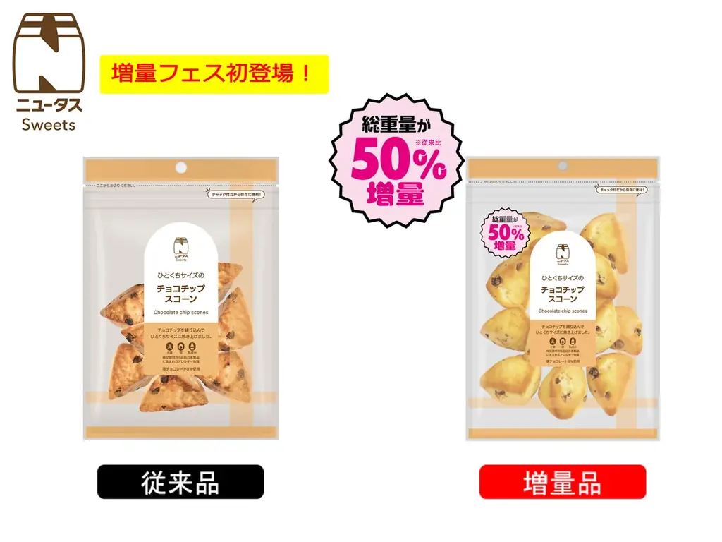 NewDays 迫り来るボリューム!!!!!!!お値段そのまま!!!!!!!「増量フェス」開催 画像 3