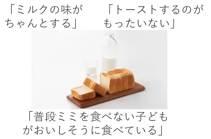 【タカキベーカリー】13年連続売上No.1「阿蘇牛乳のミルクブレッド」をリニューアル。技術力とノウハウを結集して実現（6月1日牛乳の日） 画像 2