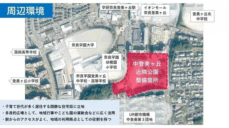 【奈良市役所】奈良市キッズパーク第2弾！中登美ヶ丘近隣公園にキッズパークがオープンします！！【市長会見】（令和8年5月28日発表） 画像 10