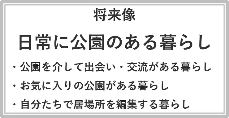 【奈良市役所】奈良市キッズパーク第2弾！中登美ヶ丘近隣公園にキッズパークがオープンします！！【市長会見】（令和8年5月28日発表） 画像 4