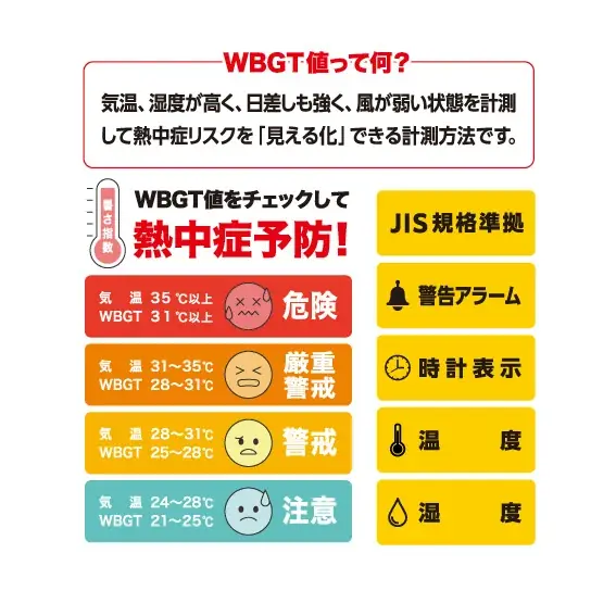 黒球式熱中症指数計(WBGT計)を発売 画像 3