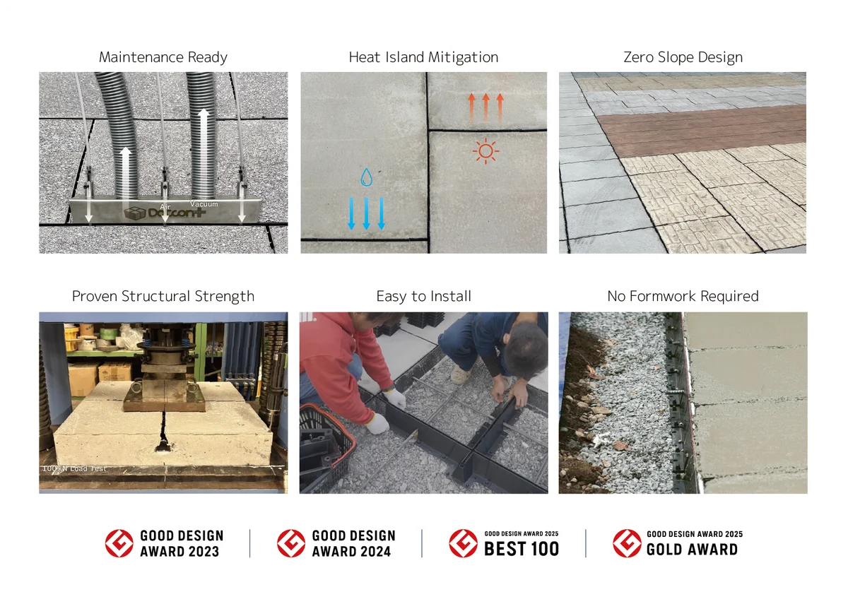 Dotcon+、世界三大デザイン賞「Red Dot Award 2026」受賞 画像 11