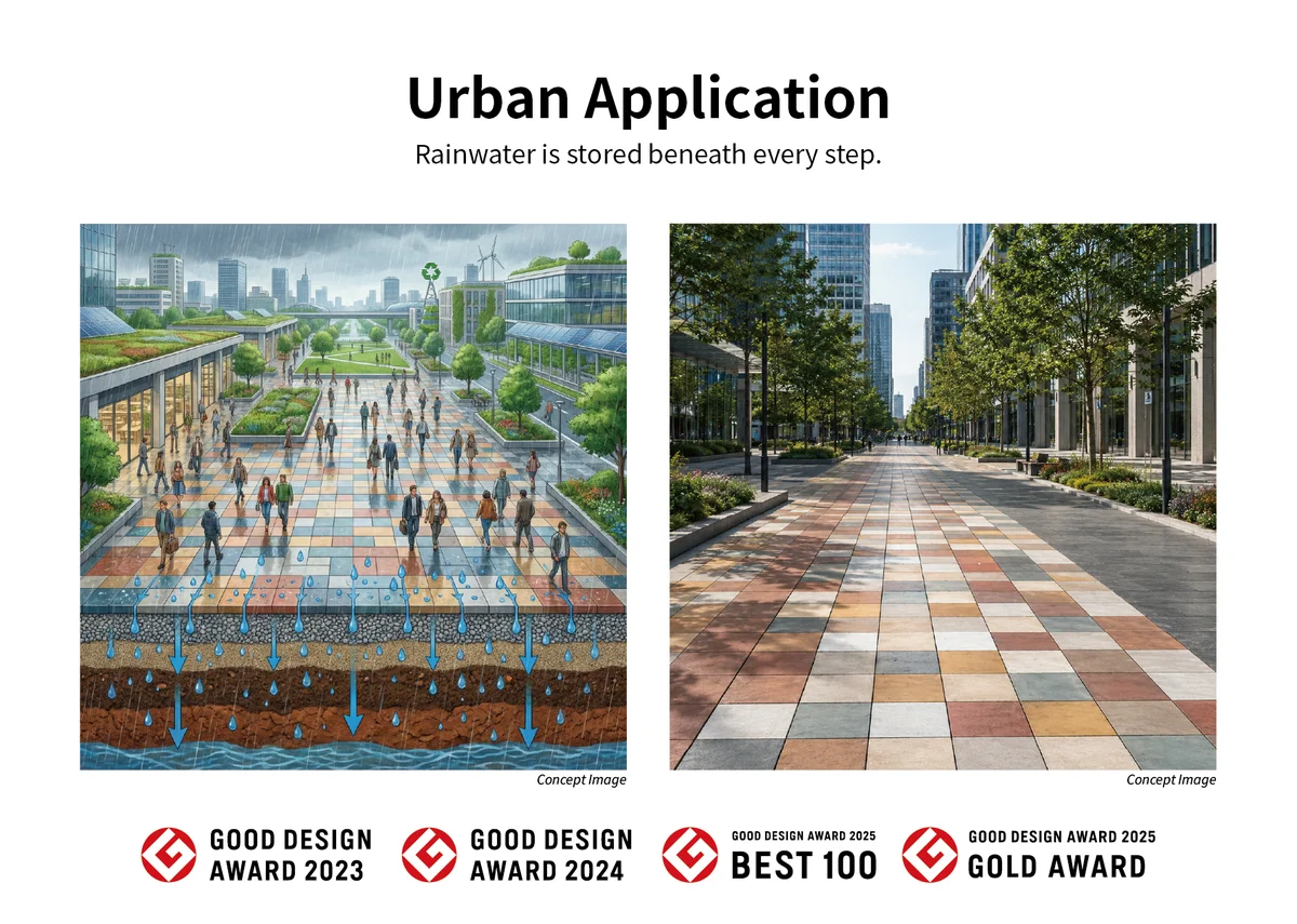 Dotcon+、世界三大デザイン賞「Red Dot Award 2026」受賞 画像 6