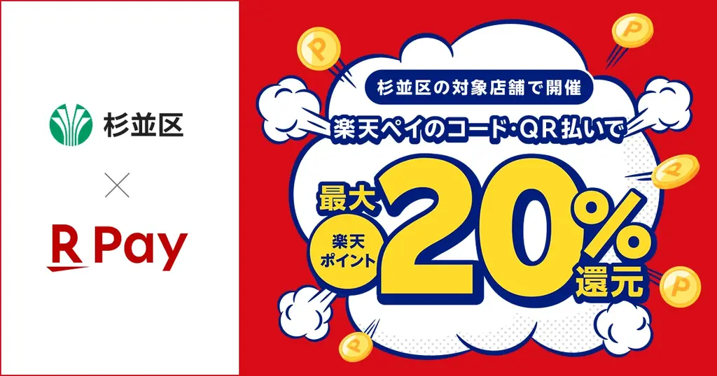 杉並区20％ポイント還元