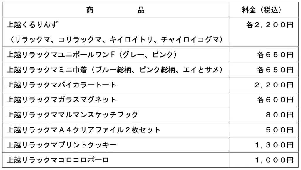【上越市立水族博物館 うみがたり】世代を超えて愛されるリラックマが、ついに水族館と初コラボイベント！『リラックマ × 上越市立水族博物館 うみがたり』 画像 9