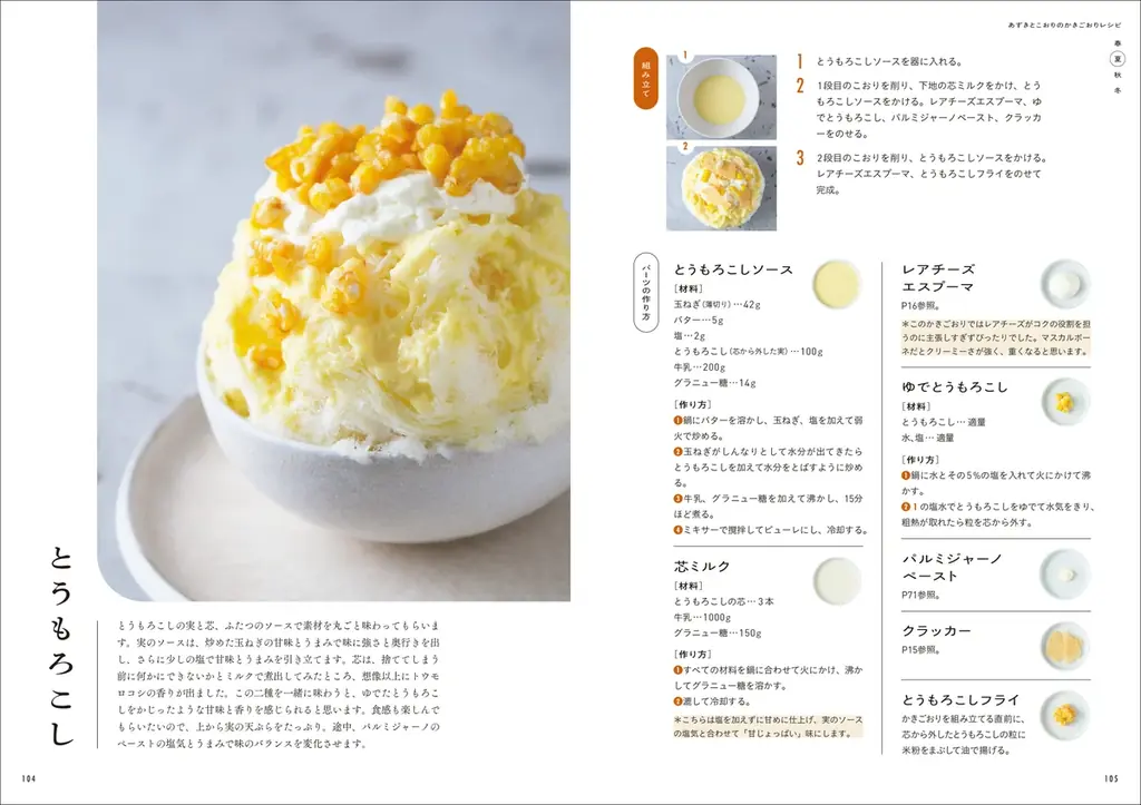 東京・代々木の人気かきごおり店の、生地やシロップ、ジュレづくりなどの製菓技術を取り入れた季節感あふれるかき氷レシピを大公開！ 画像 4