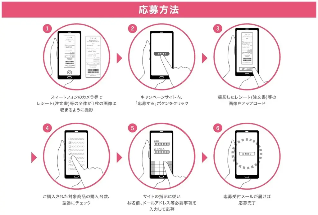 ハイアール、豪華宿泊ギフト券やフルーツ定期便が当たる！「huuからあなたへ ふ～っとご褒美キャンペーン」を6月1日からスタート 画像 3