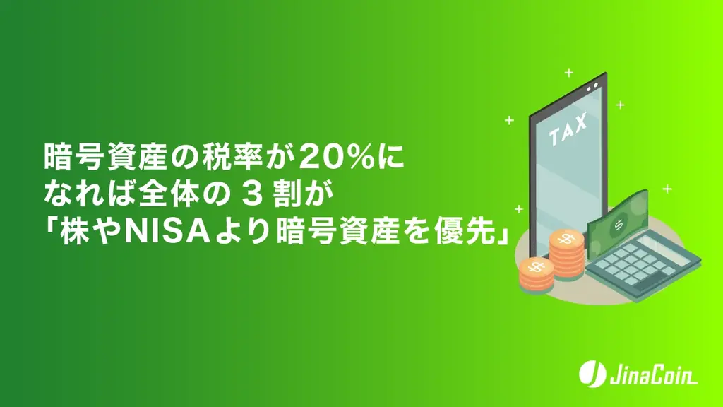 暗号資産の税率が20％になれば、全体の3割が「株やNISAより暗号資産を優先」 画像 1