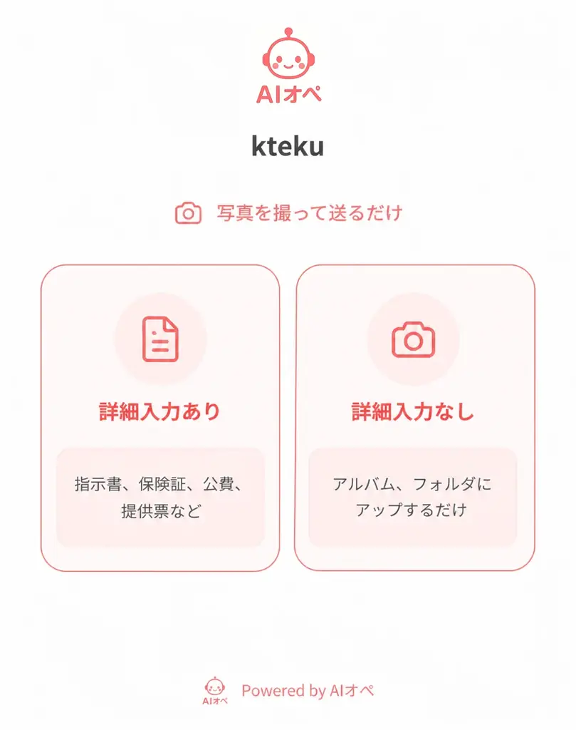 株式会社クラシテク、『負担割合証更新対策パッケージ』を提供開始、スマホで撮って送るだけ・初期費用0円・固定費0円・契約縛りなし 画像 2