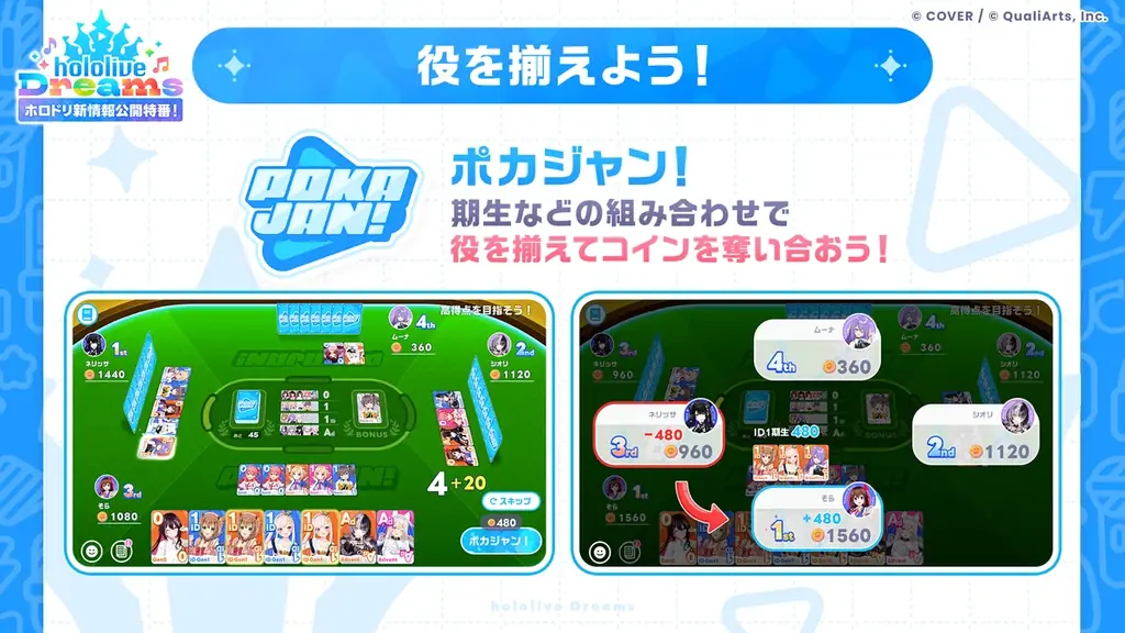 QualiArtsとカバーが共同開発する「ホロライブ」初のスマホゲーム『hololive Dreams』（略称「ホロドリ」）が全世界*で事前登録数100万人を突破！ 画像 4
