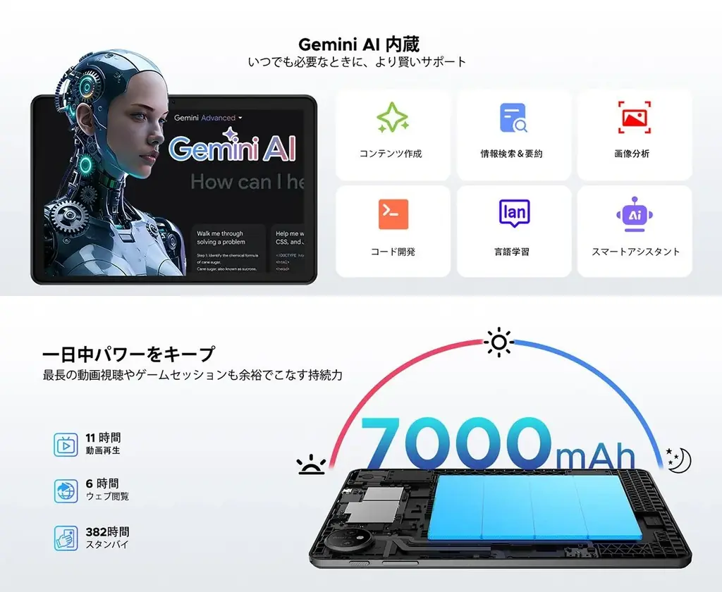 【楽天市場・今だけ50%OFF】11インチ高性能タブレット AORLYM AP10 が日本上陸｜Android 16 ・ 90Hz大画面・48GB ・7000mAh搭載 最新WiFiタブレットが登場` 画像 6