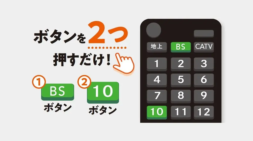 純烈メジャーデビュー15周年！あこがれの絶景クルーズ旅　　　　BS10にて６/１(月)よる７時～ ２週にわたり放送決定！ 画像 8