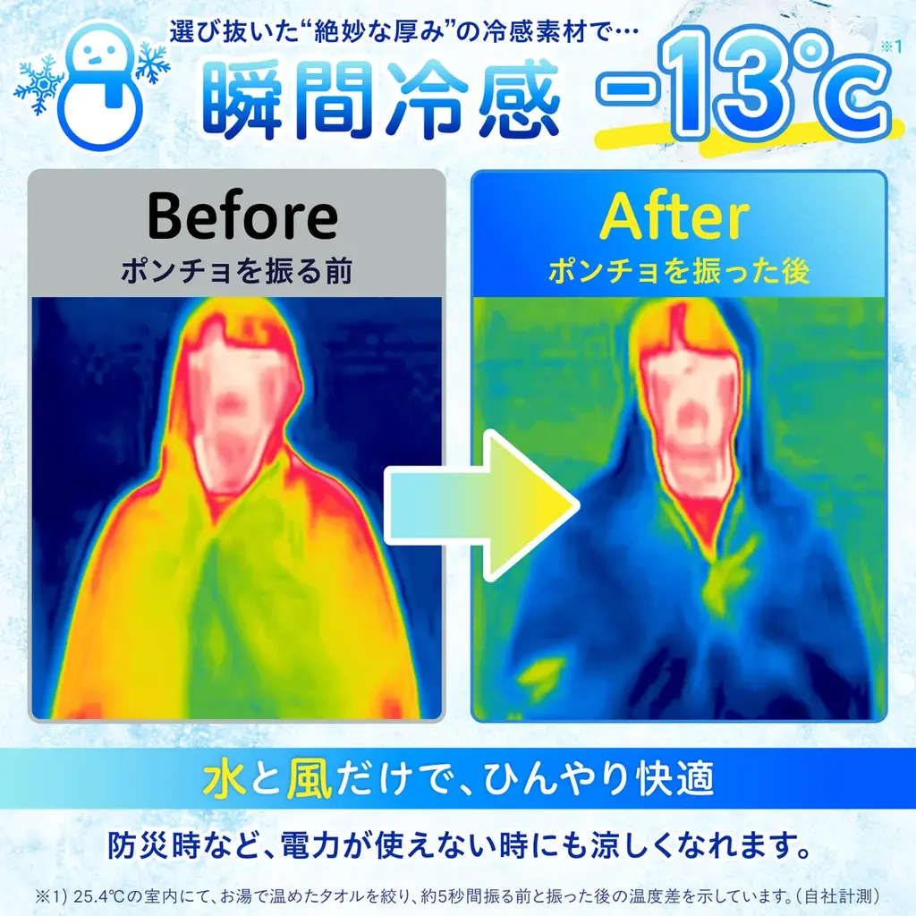 「家族全員の暑さ対策が1発で終わる」早くも猛暑並みの今、子どもから大人まで選べる3サイズで大ヒットのベルモンド冷感ポンチョがAmazonセールで今だけお得に 画像 3