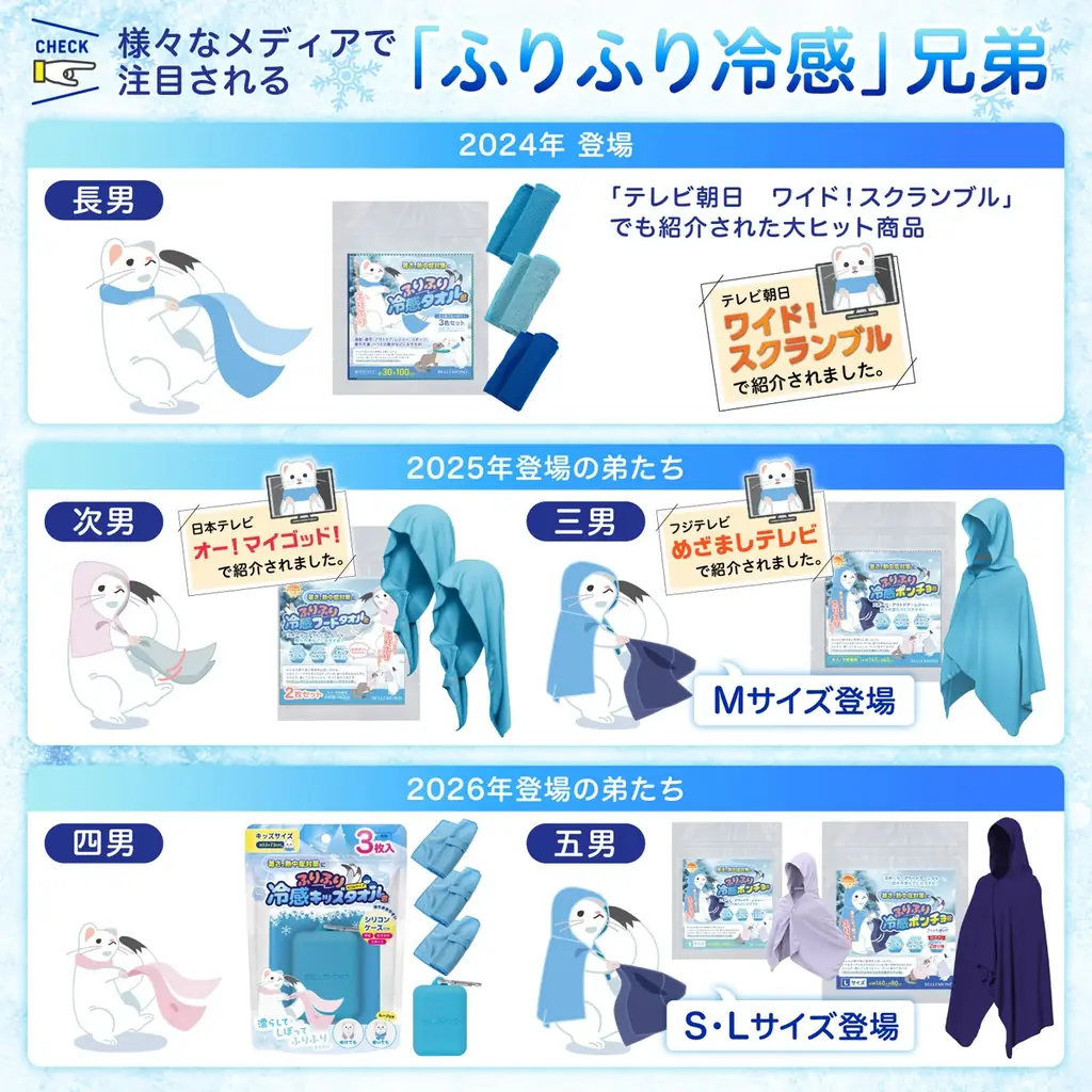 「家族全員の暑さ対策が1発で終わる」早くも猛暑並みの今、子どもから大人まで選べる3サイズで大ヒットのベルモンド冷感ポンチョがAmazonセールで今だけお得に 画像 6