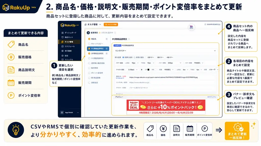 AIエージェント「ラクリプ」シリーズ第7弾！楽天市場の商品情報更新を予約・自動復元できる「ラクアップ」正式リリース 画像 3