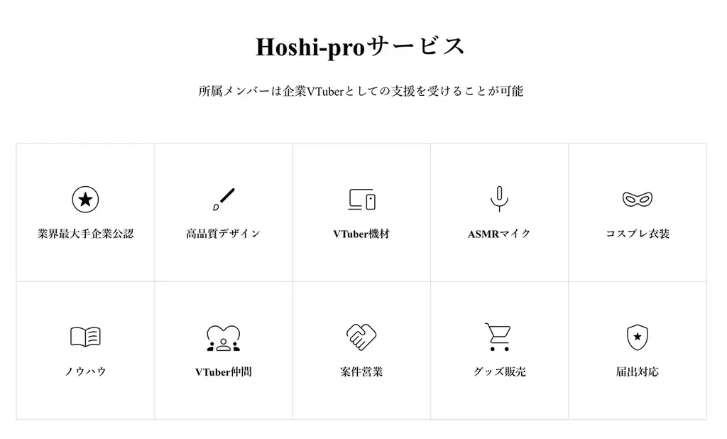 【大手パチンコ会社との取引実績あり】パチンコ・パチスロ・ボートレース好きのためのVTuber事務所『バニクラ』新人VTuberオーディション開催 画像 14