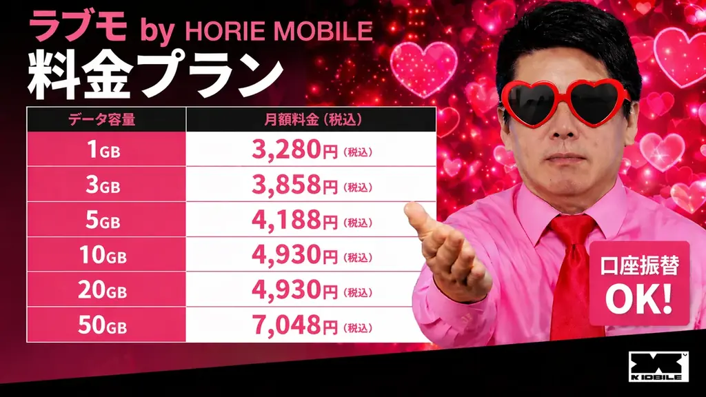 携帯契約が難しかった方へ、再スタートを応援するモバイル「ラブモ by HORIE MOBILE」先行登録開始 画像 2