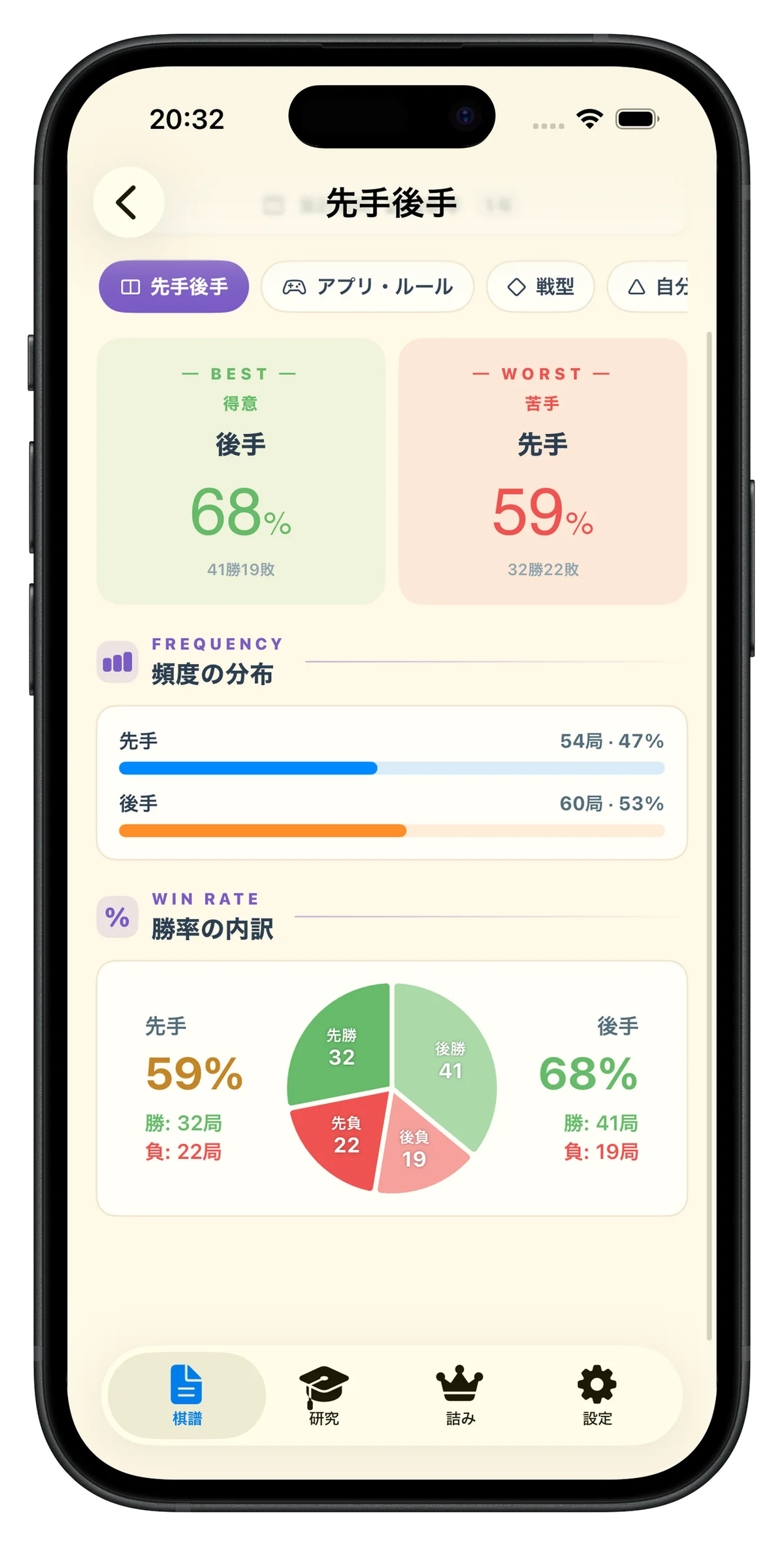 スマホ完結のオンデバイス将棋AI解析アプリ「きふみAI」、棋風レポートを搭載した v9 を公開 画像 5