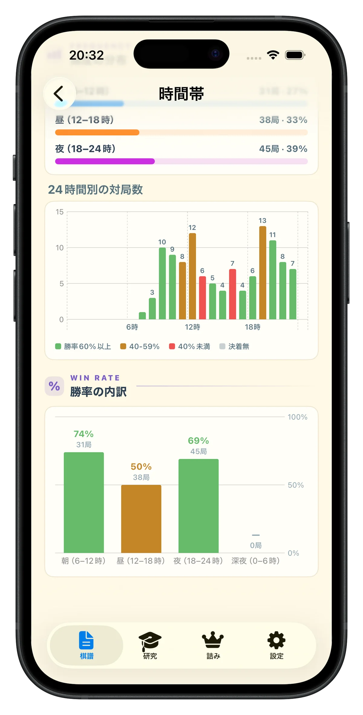 スマホ完結のオンデバイス将棋AI解析アプリ「きふみAI」、棋風レポートを搭載した v9 を公開 画像 7