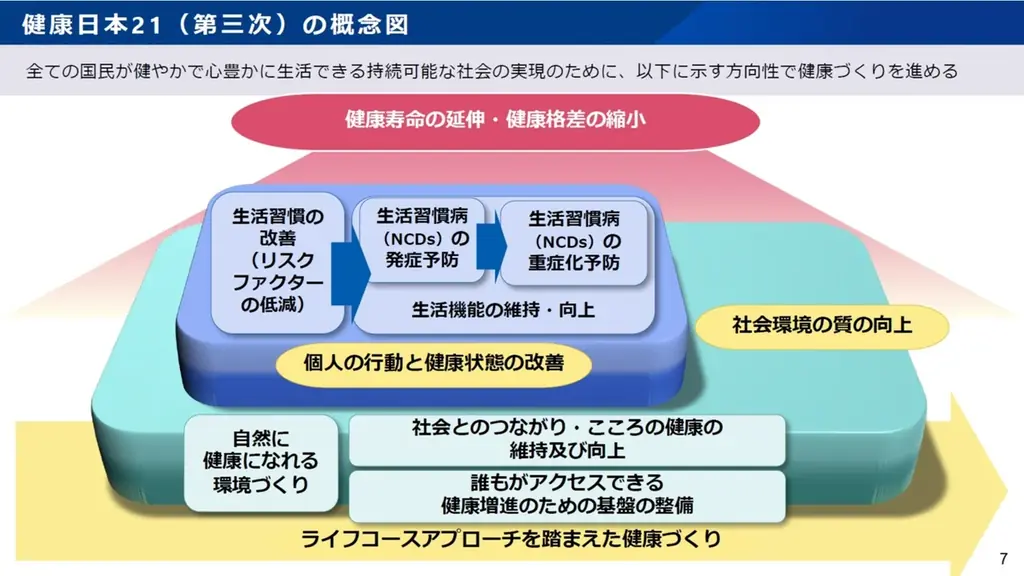 「世界禁煙デー記念イベント2026」を開催　受動喫煙の現状と「禁煙週間」の活動を紹介 画像 3