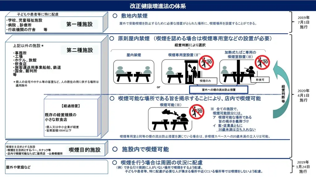 「世界禁煙デー記念イベント2026」を開催　受動喫煙の現状と「禁煙週間」の活動を紹介 画像 7