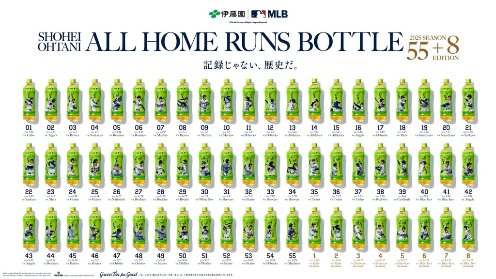 大谷ホームランボトル発売