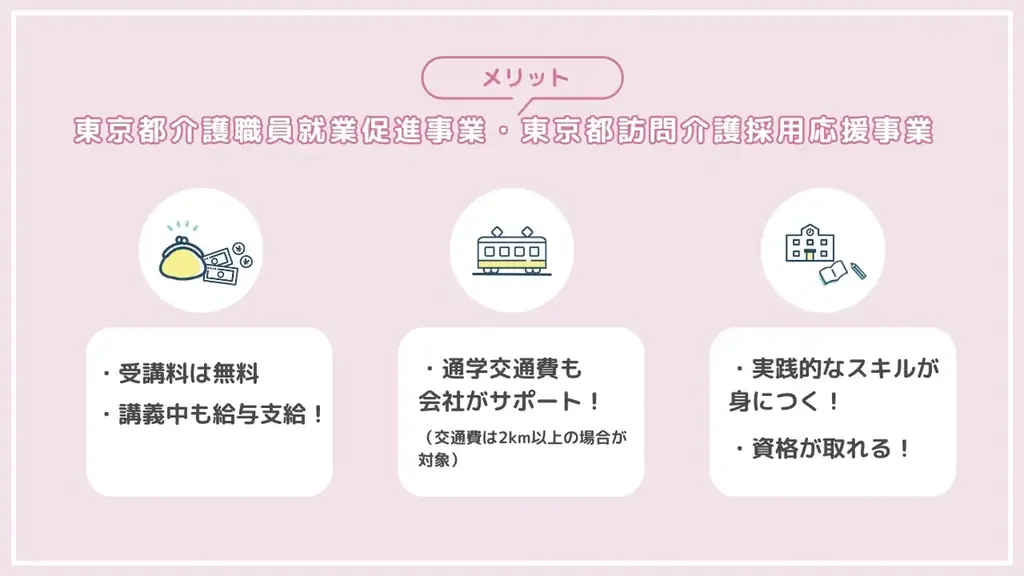 【介護の資格が無料で取得できる】2026年度「東京都介護職員就業促進事業・東京都訪問介護採用応援事業」を実施 画像 2