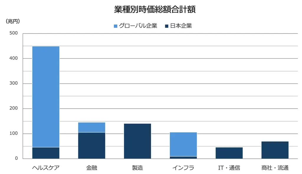 GenerativeX、シリーズAで総額6.5億円の資金調達を実施 画像 2