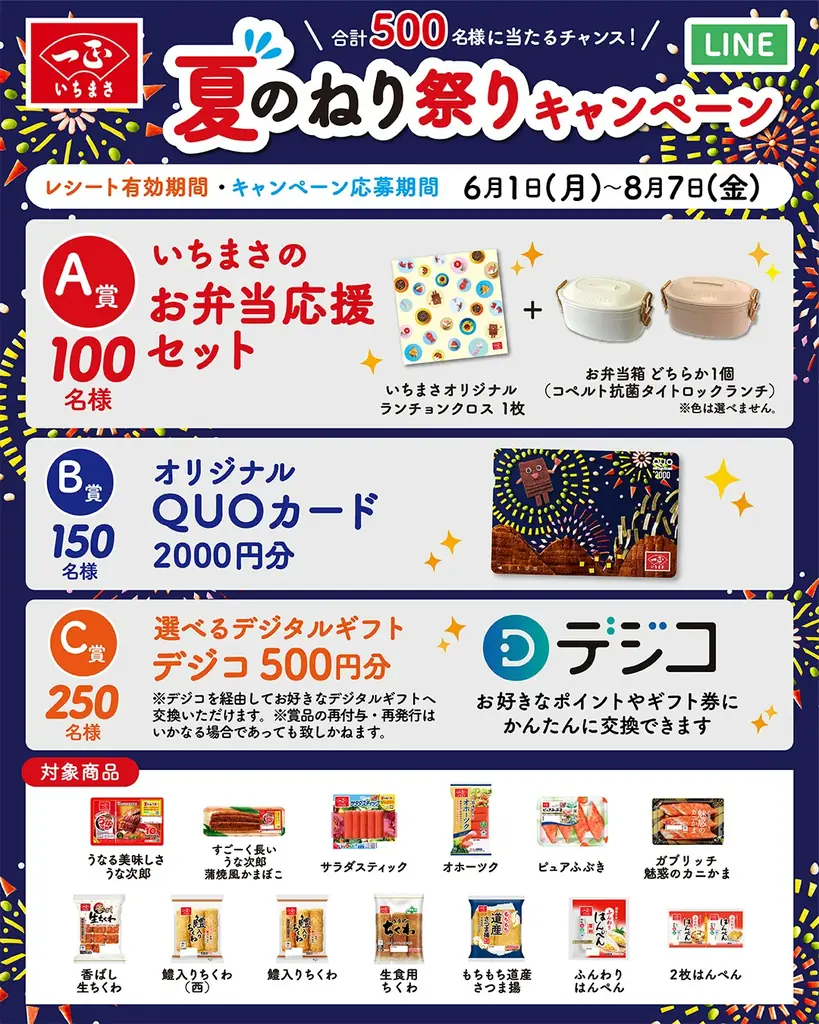 いちまさ夏のねり祭り、対象購入で500名にお弁当応援セット
