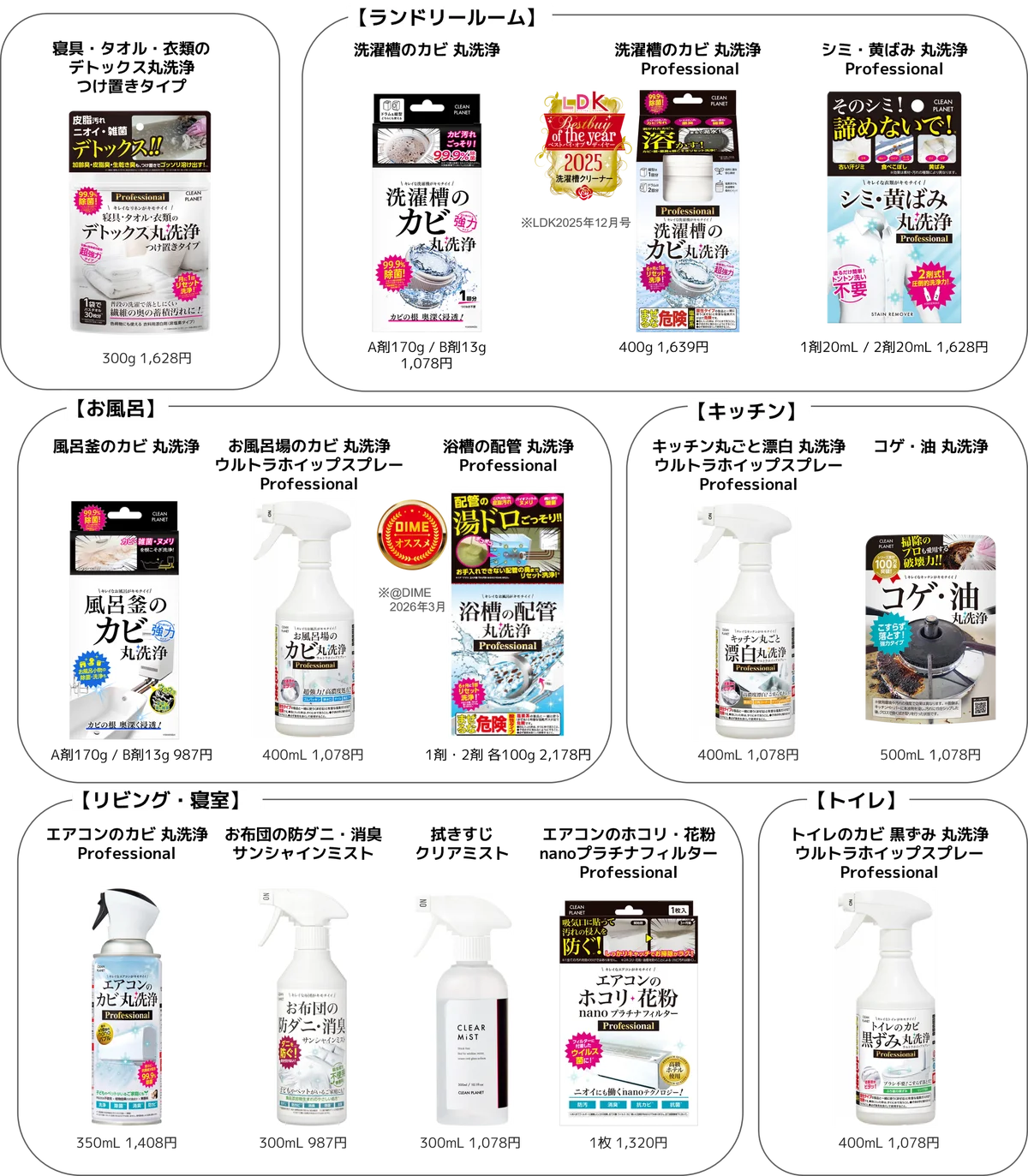 キイロイトリのお掃除ロボットが当たる！『クリーンプラネット』×リラックマ「キイロイトリ」2カ月間限定の豪華3大プレゼントキャンペーンを開催！ 画像 17