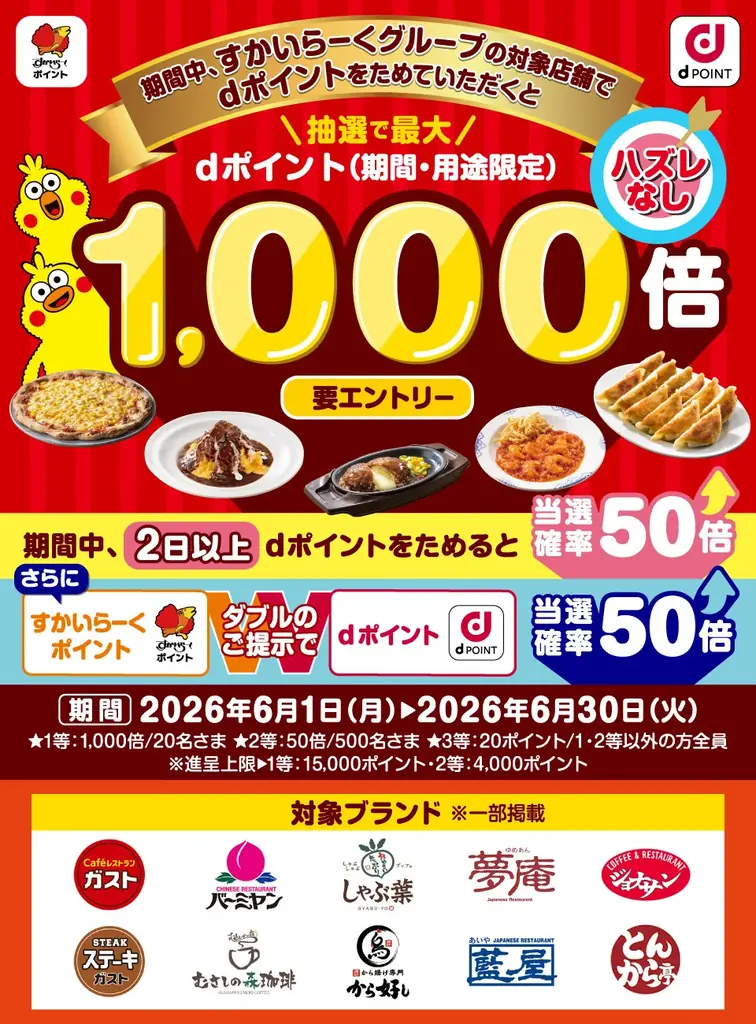 すかいらーくでハズレ無し！dポイント1000倍
