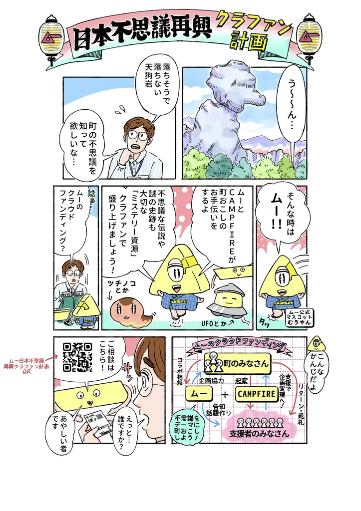 広島発のUMA“ヒバゴン”映画化プロジェクトが支援率324％達成！ ムー日本不思議再興クラファン計画、第一弾が目標を大きく上回る 画像 5