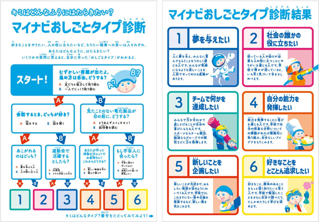 「マイナビ小学生将来なりたい職業コンクール」開催決定 画像 2