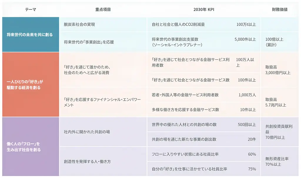 EC商品の受取/返品カウンター「トルダス」で、「ナルミヤオンライン」で購入した商品の受取サービスを開始 画像 9