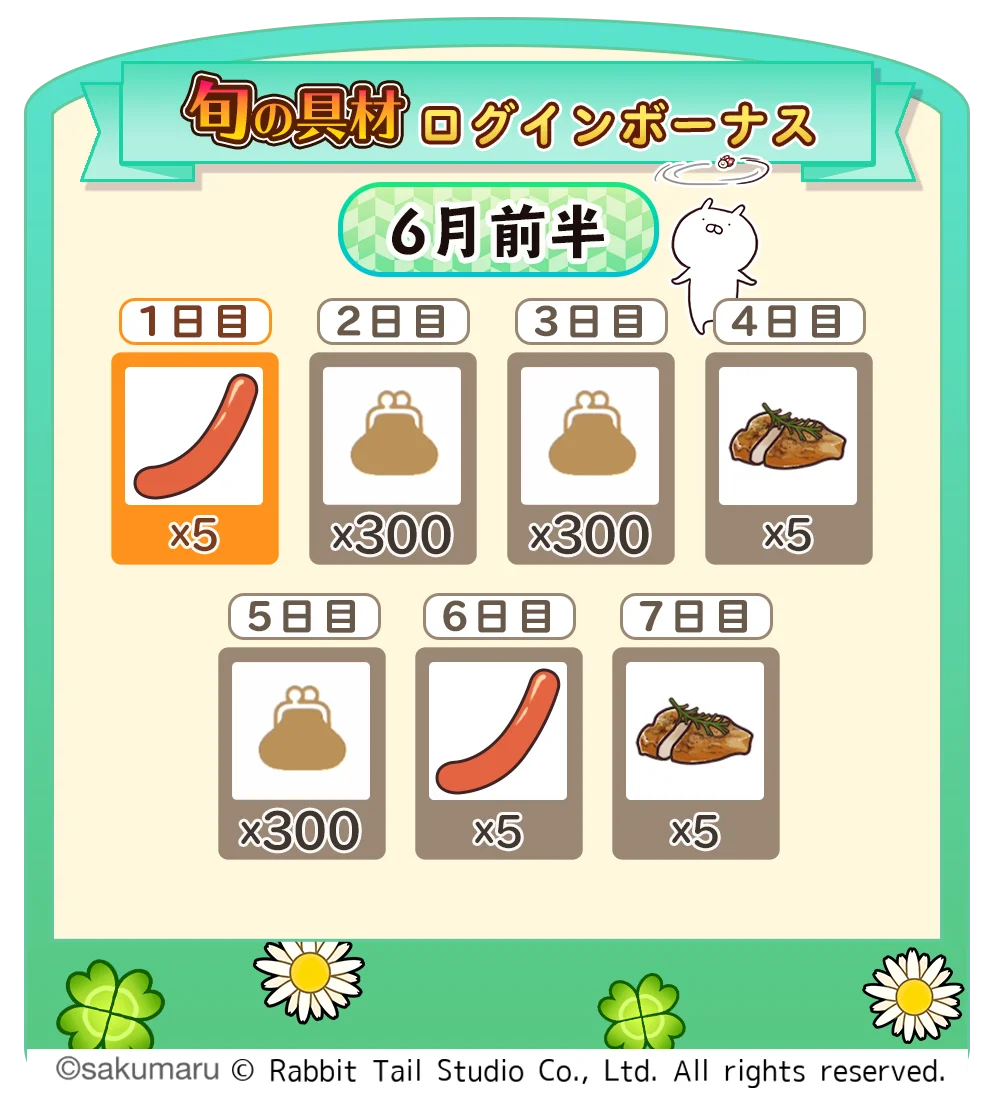 『うさまるキッチン』6月前半限定新規着せ替えが登場！ 画像 2