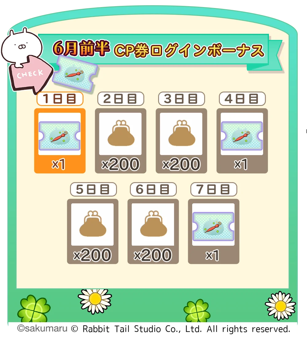 『うさまるキッチン』6月前半限定新規着せ替えが登場！ 画像 3