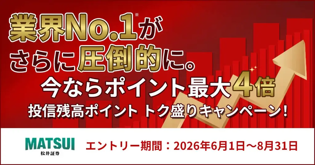 松井証券、投信残高へのポイント還元を最大4倍に増量するキャンペーン開催 JCBオリジナルシリーズのクレカ積立新規利用で、最大10,000ポイントを進呈 画像 1
