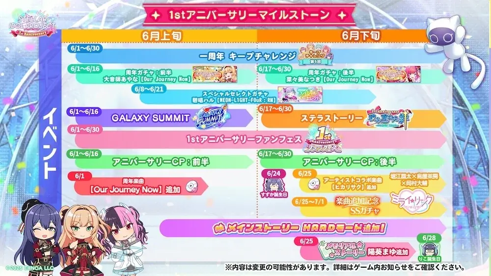 1周年記念生放送で新情報を発表！DMM GAMESが贈る放置型アイドルRPG『STELLAR IDOL PROJECT』最大300連の無料ガチャ情報や新曲MVなど続々公開！ 画像 9