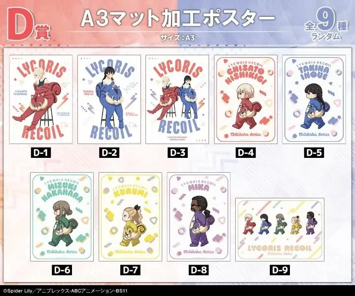 TVアニメ「リコリス・リコイル」 描き下ろし 着ぐるみver. オンラインくじが販売開始！ 画像 5