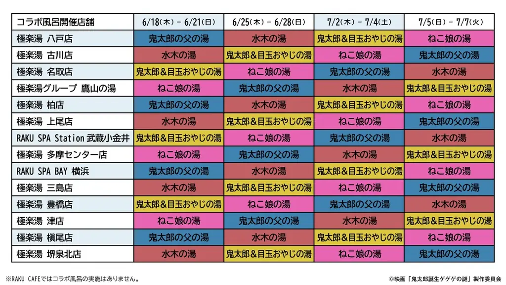 映画「鬼太郎誕生 ゲゲゲの謎」×極楽湯・RAKU SPAコラボキャンペーン“ゲゲゲの湯”が2026年6月18日(木)より開催決定！ 画像 10