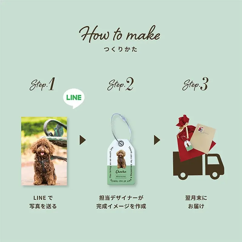 父の日に見守る“うちの子”を贈る。ペットの写真でつくるお守りキーホルダーが新登場。 画像 10